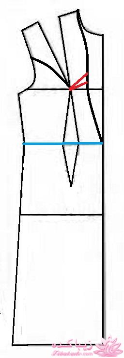 آموزش دوخت مانتو